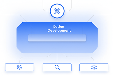 Design & development