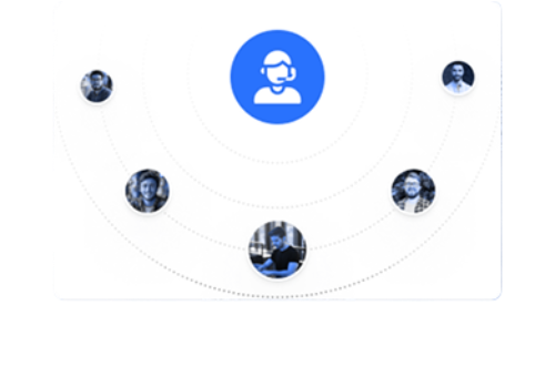 Deployment & ongoing support